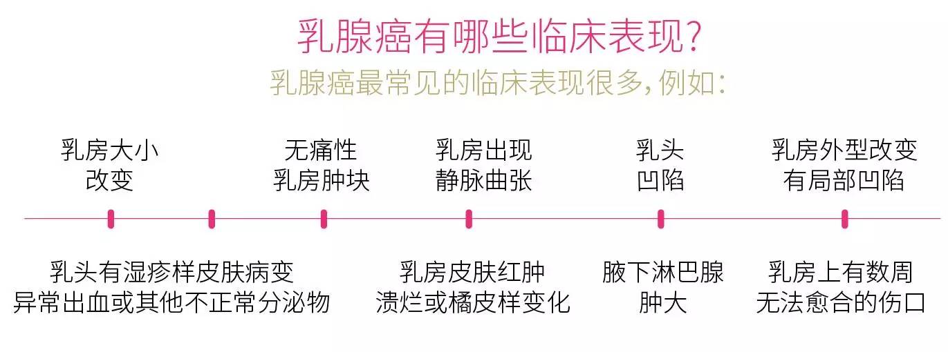 珍爱自己，请把这道粉色烙印在胸口 #2017文明城·粉红爱#