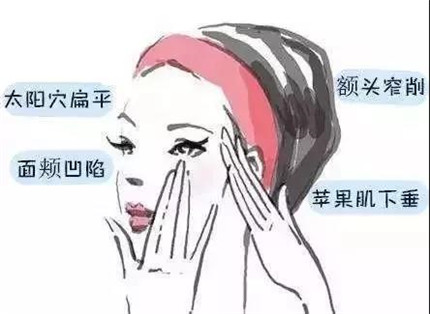 澳门今晚开生肖